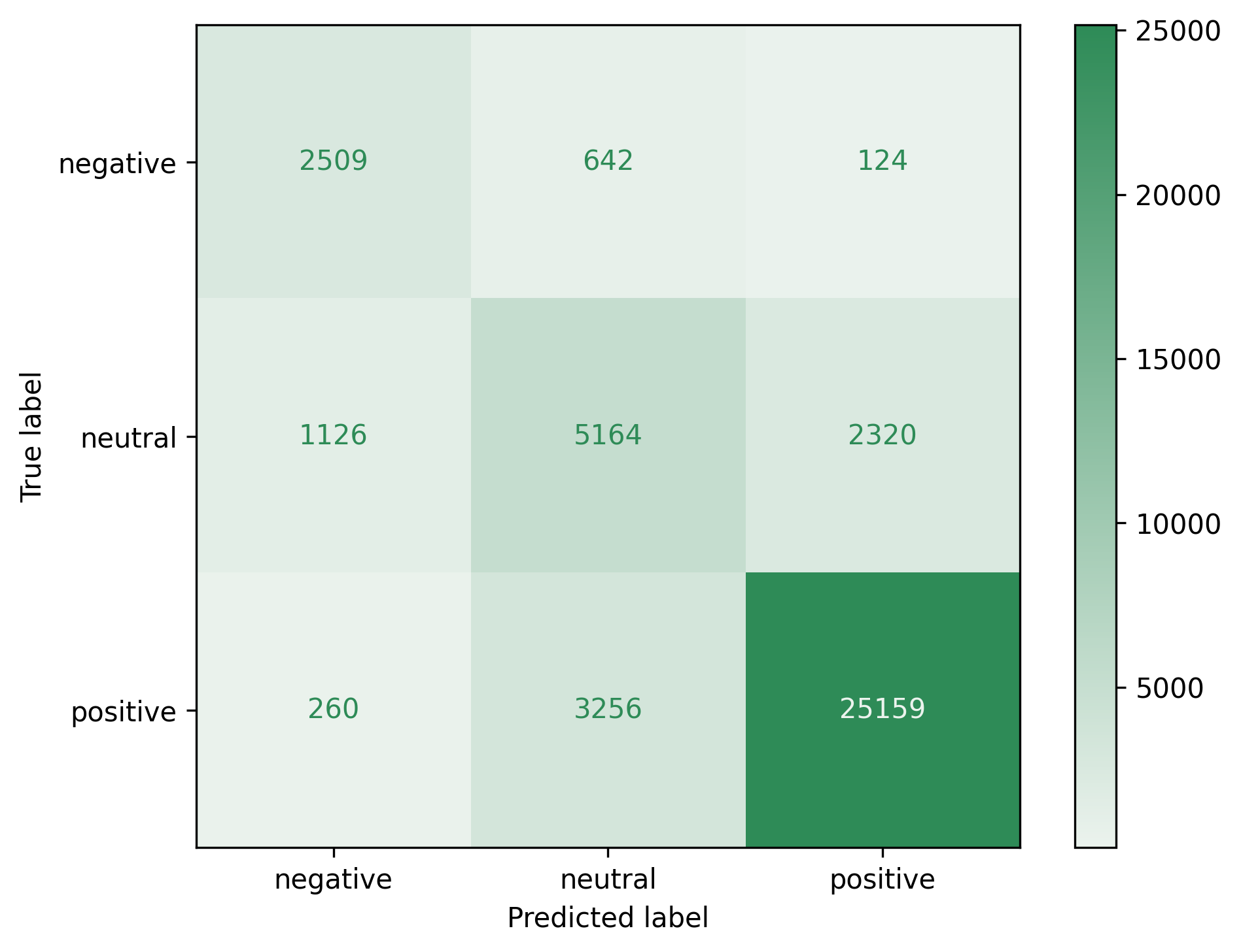 test_confusion_matrix.png