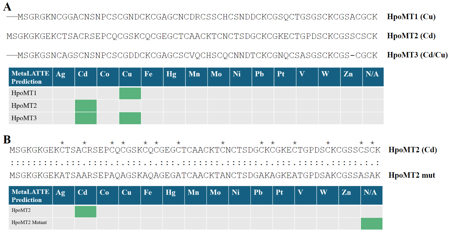 Figure4.png