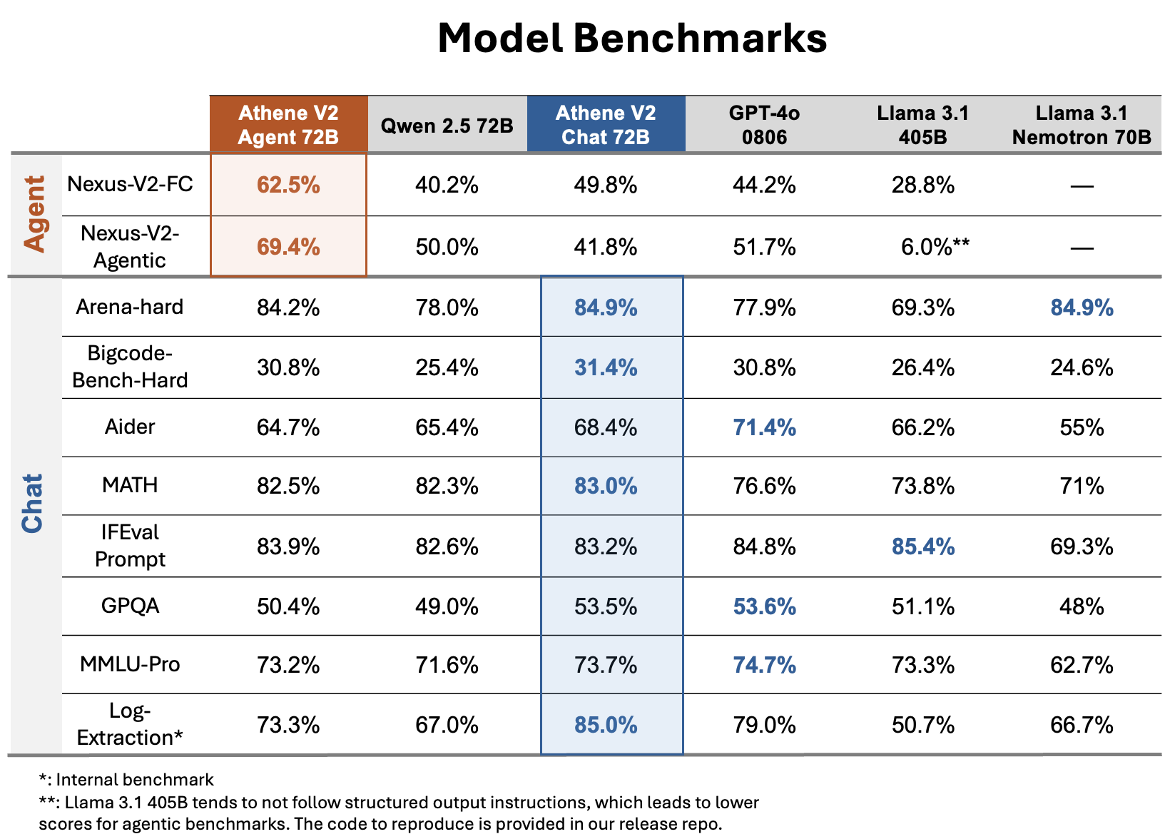 benchmark.png