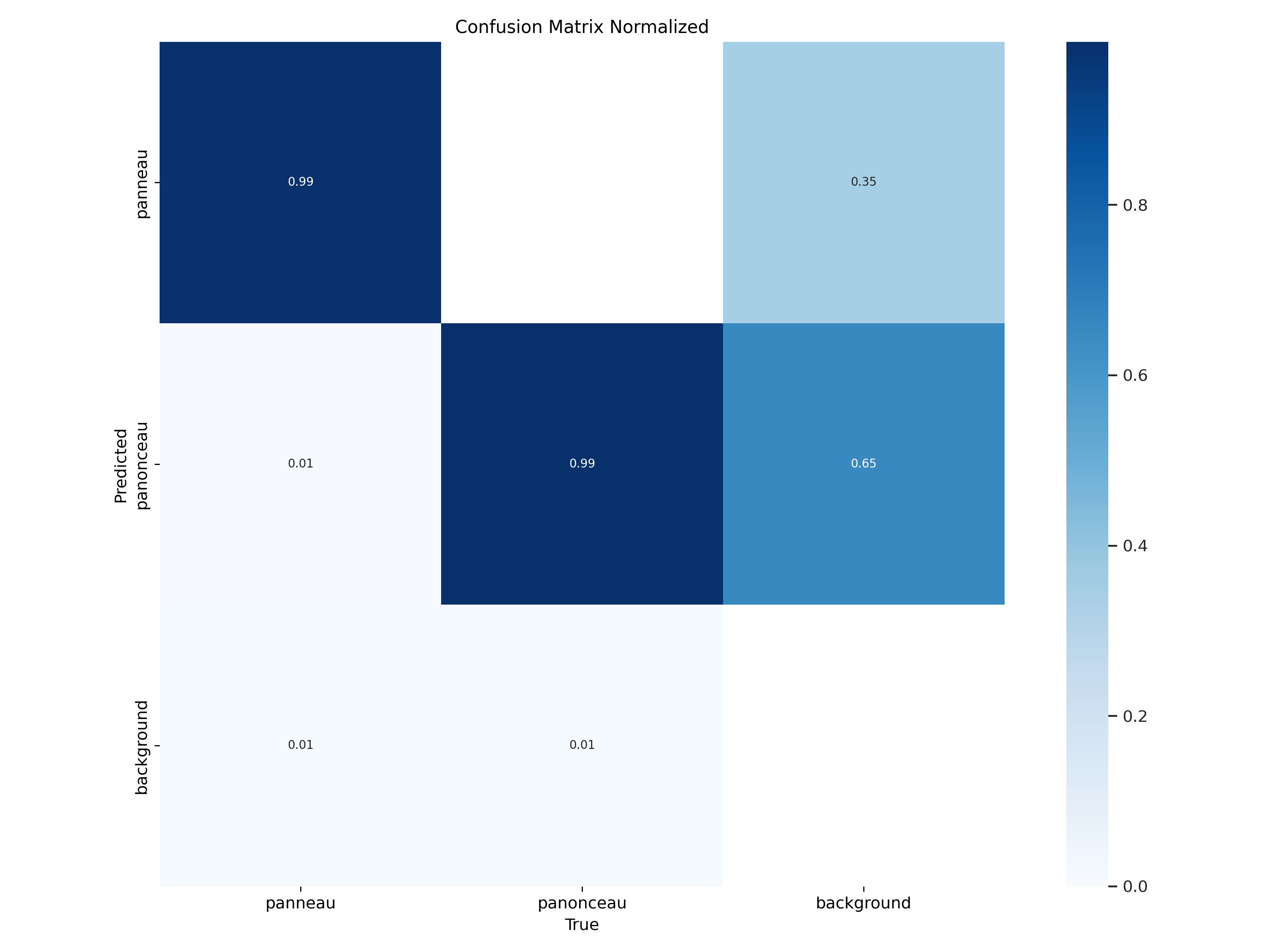 confusion_matrix_normalized.png