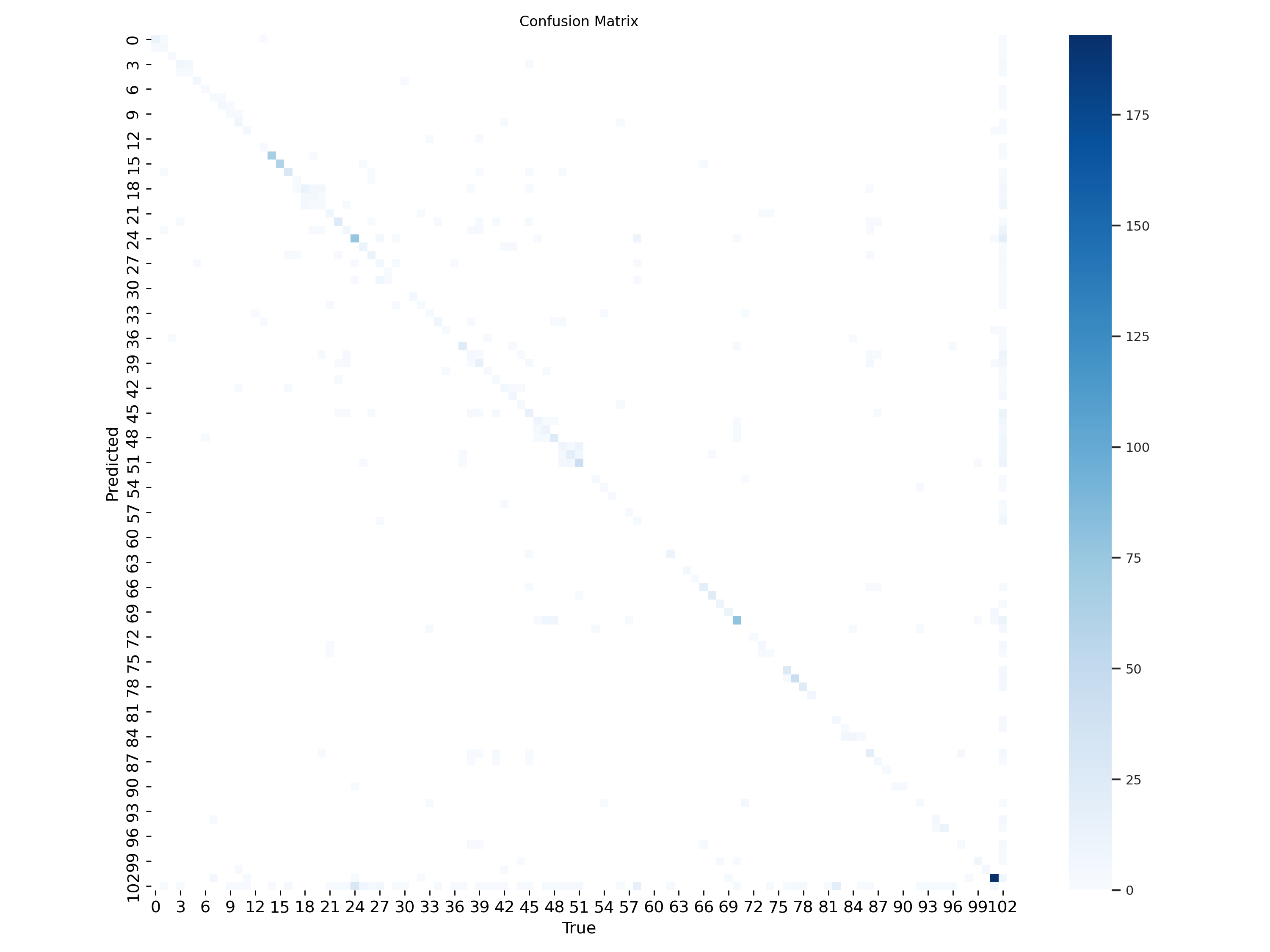 confusion_matrix.png