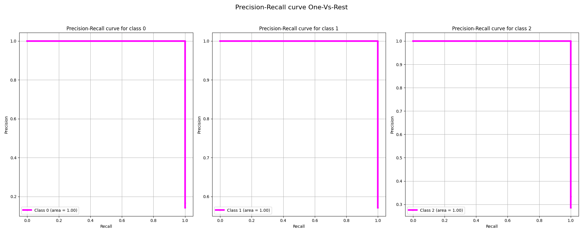 precision_recall_curve.png