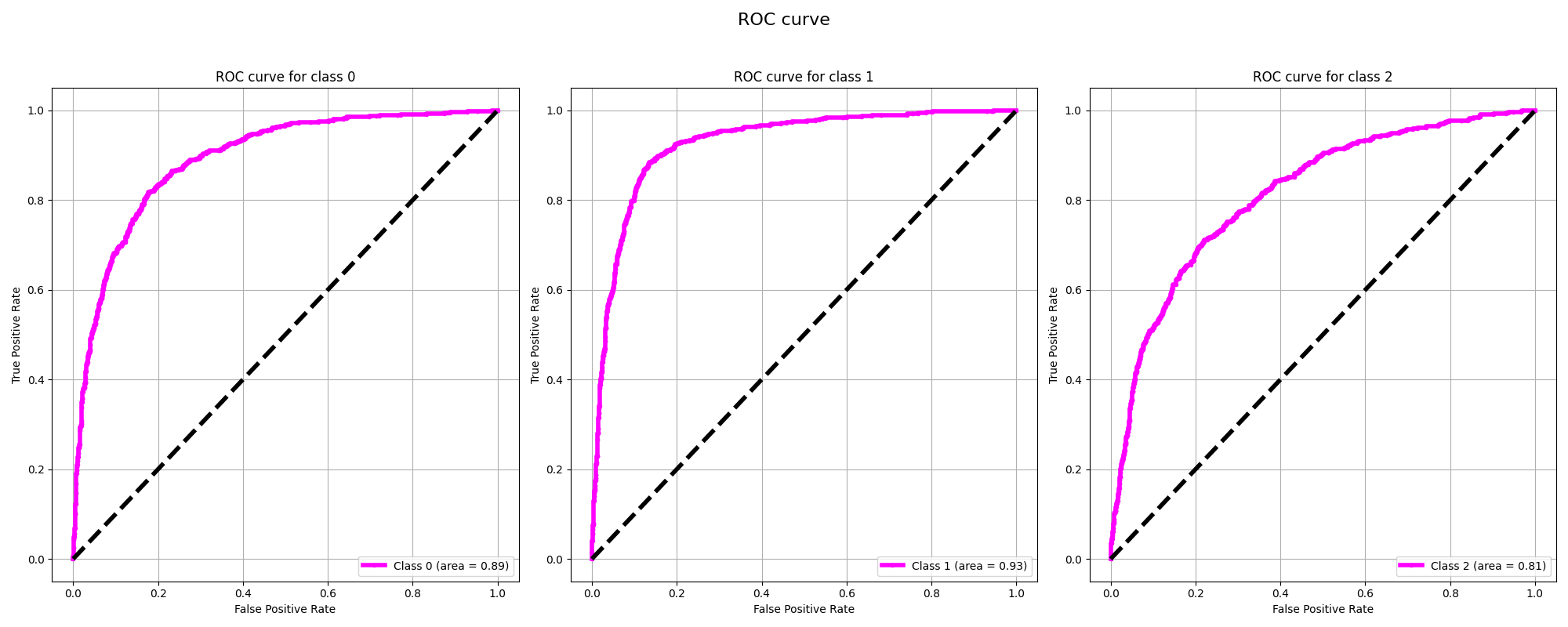 roc_curve.png