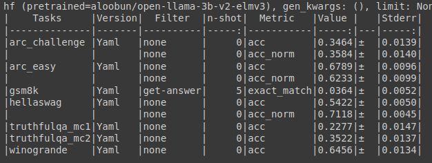 lm-eval.png
