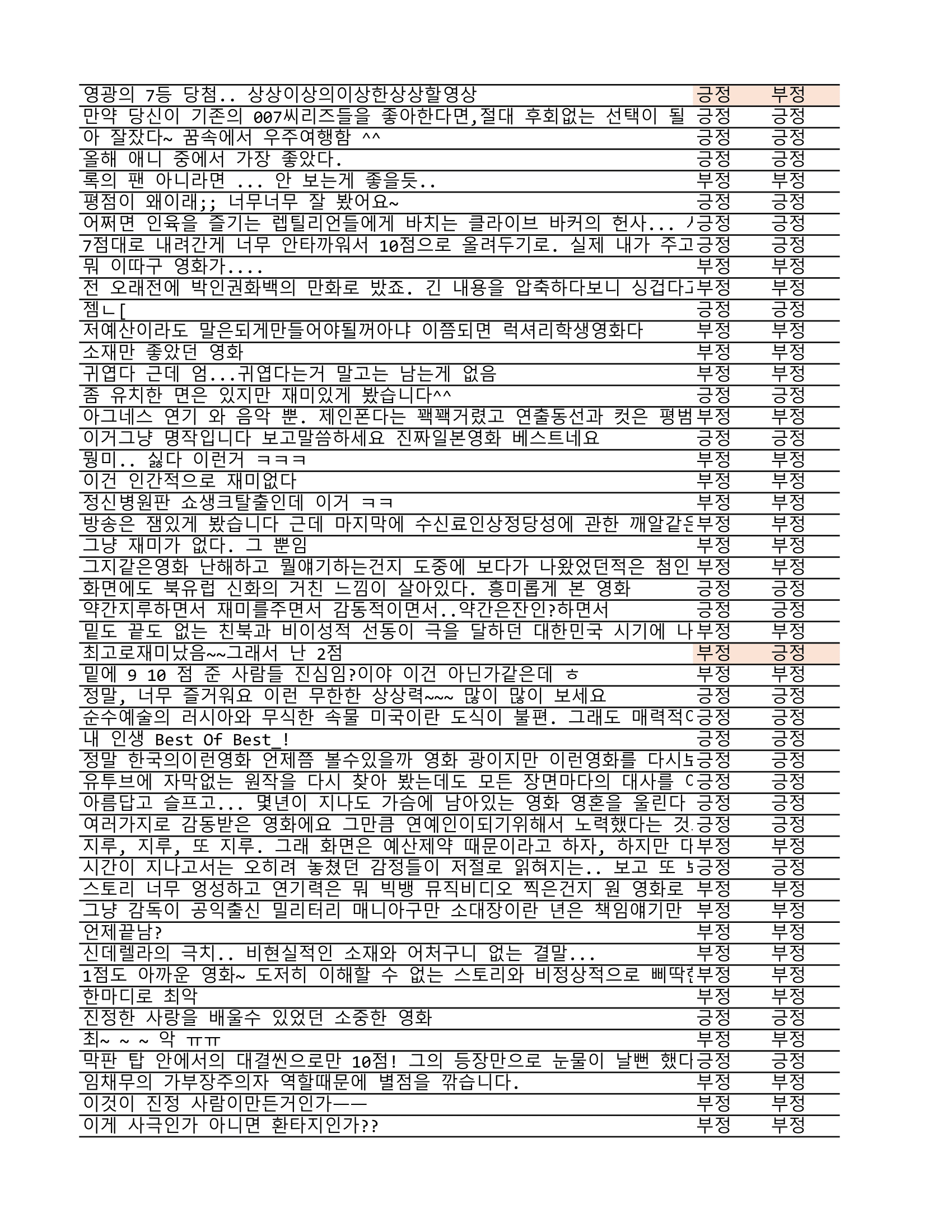 test_dataset_preds-10.png