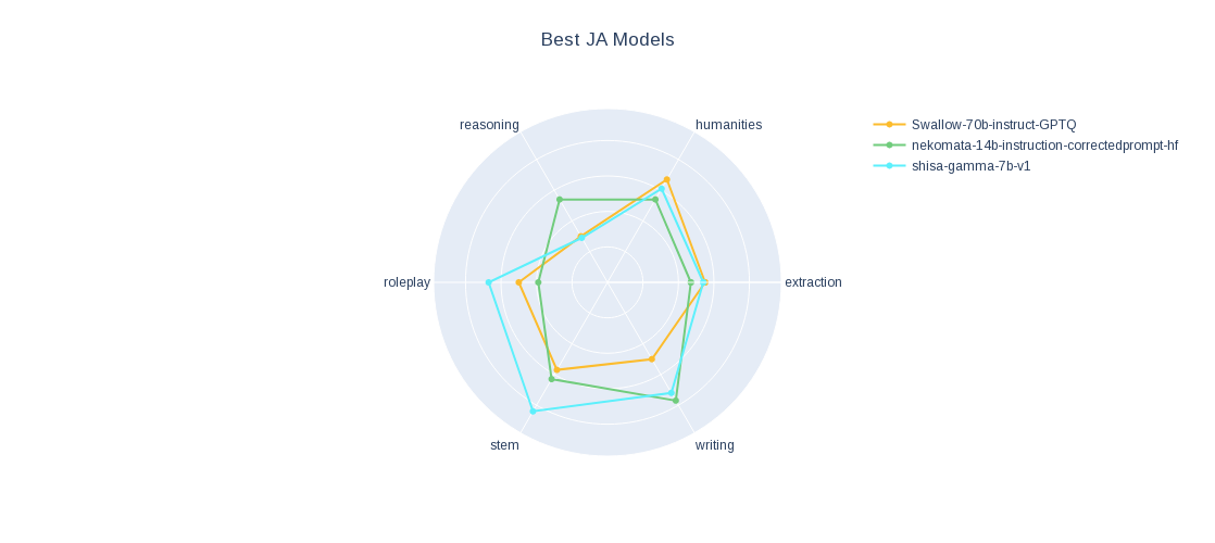 ja-comparison.png