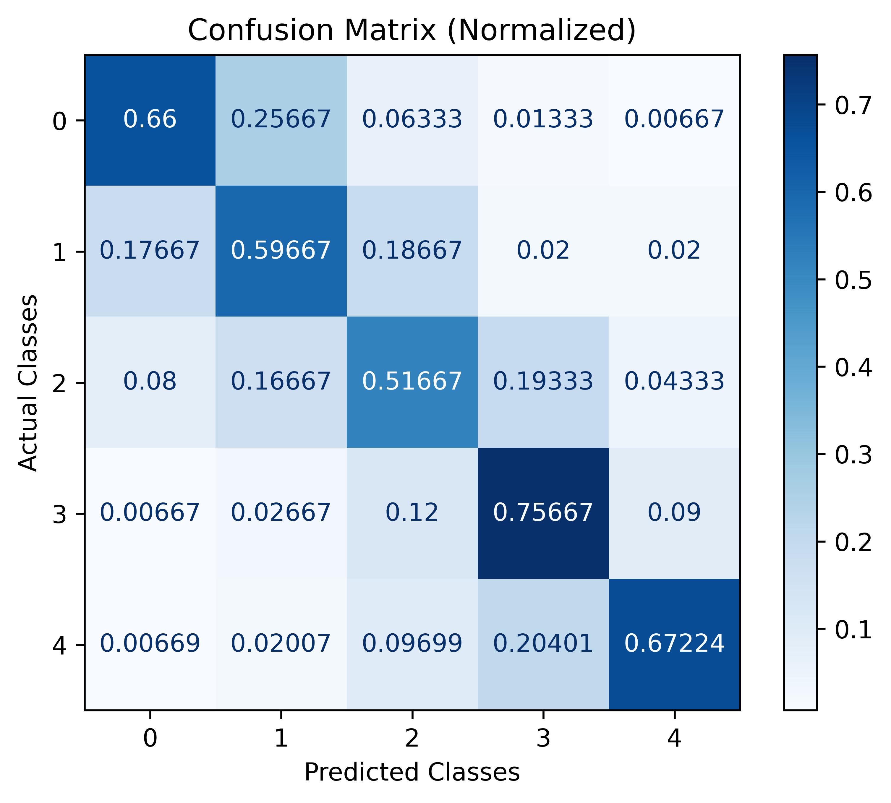 confusion_matrix_test.jpg