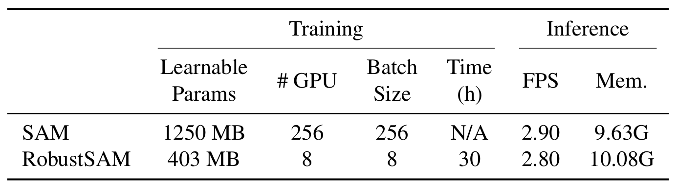 Computational requirements.PNG