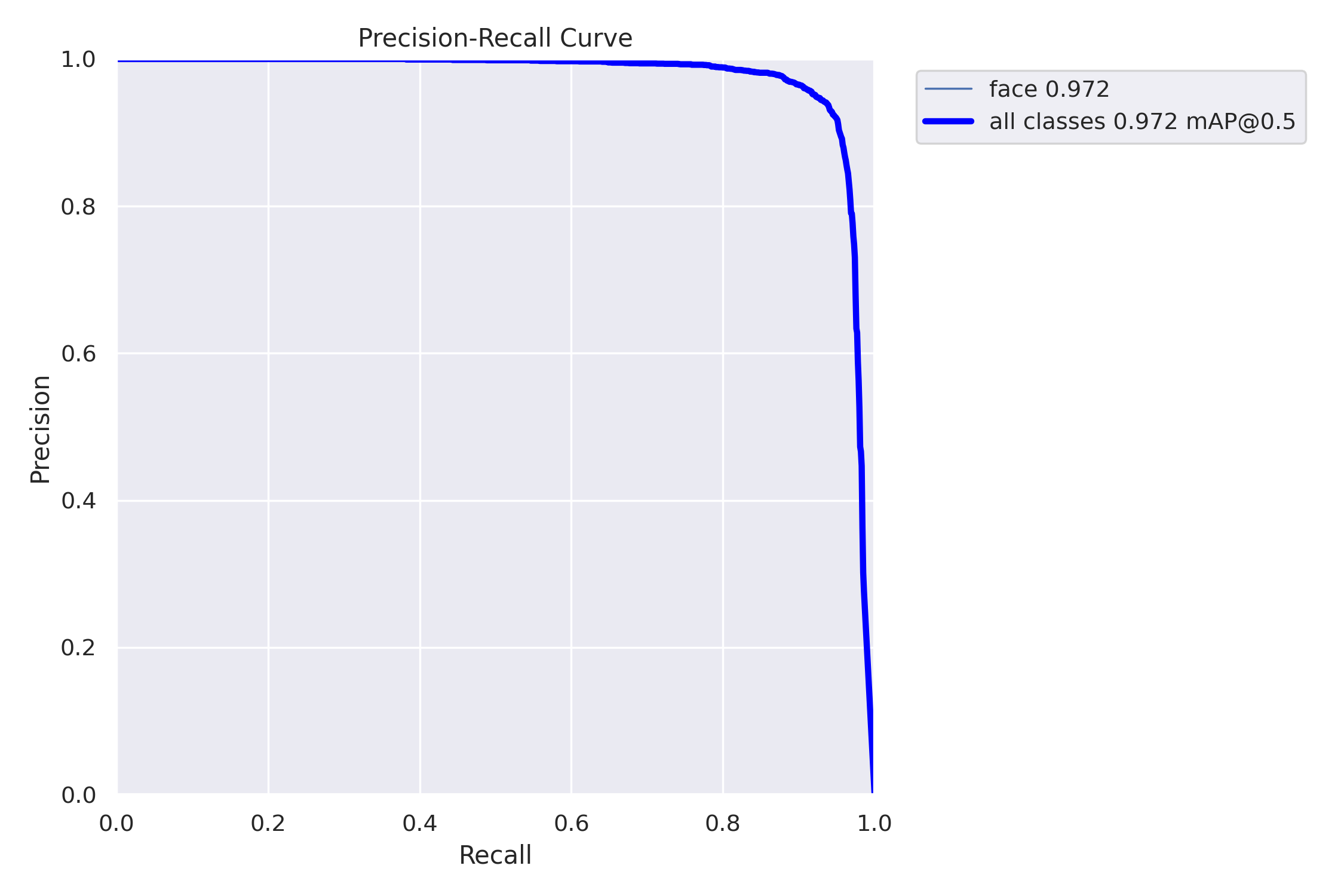 PR_curve.png