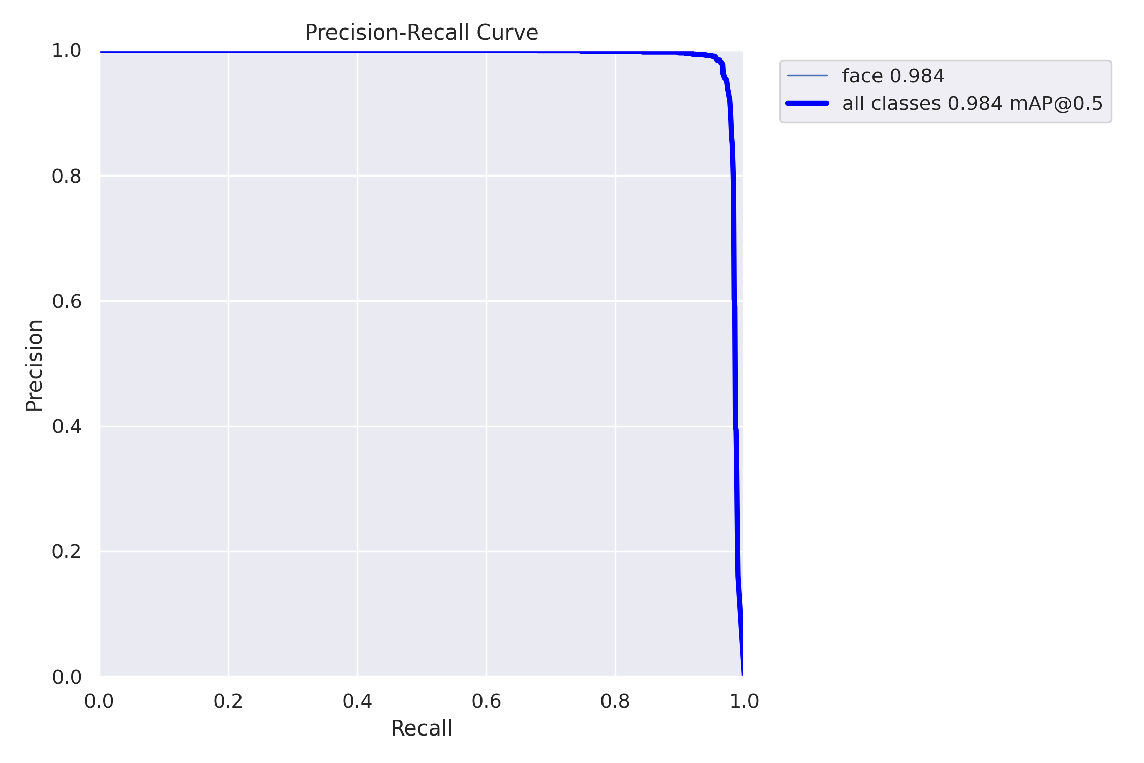 PR_curve.png