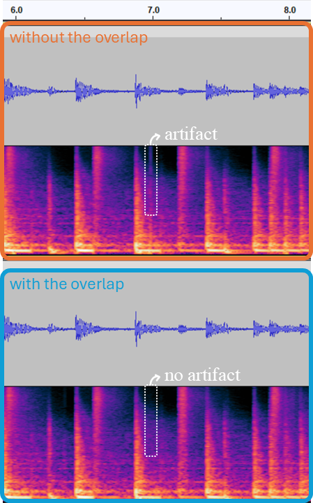 artifact-dac-decoding without overlap.png