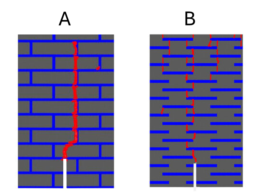 crackingmechanism.png