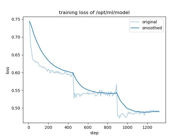 training_loss.png