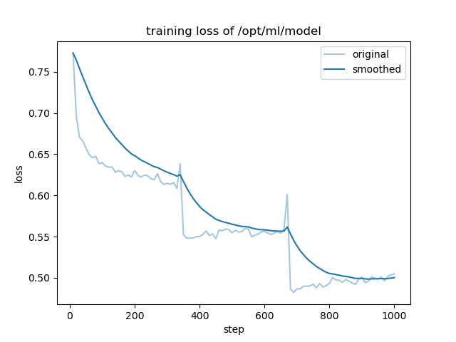 training_loss.png