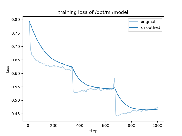 training_loss.png