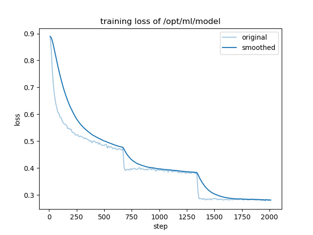 training_loss.png