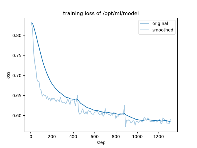 training_loss.png