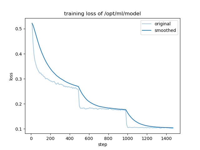 training_loss.png