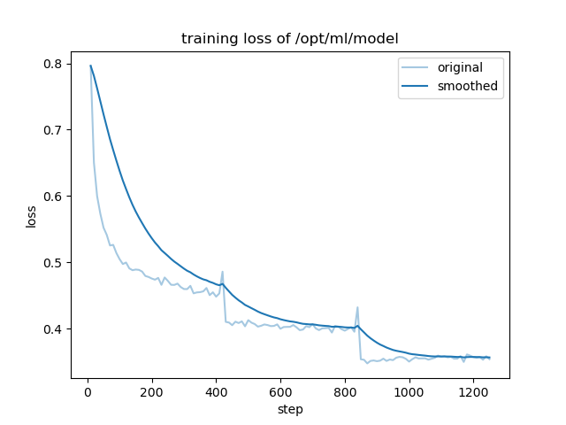 training_loss.png