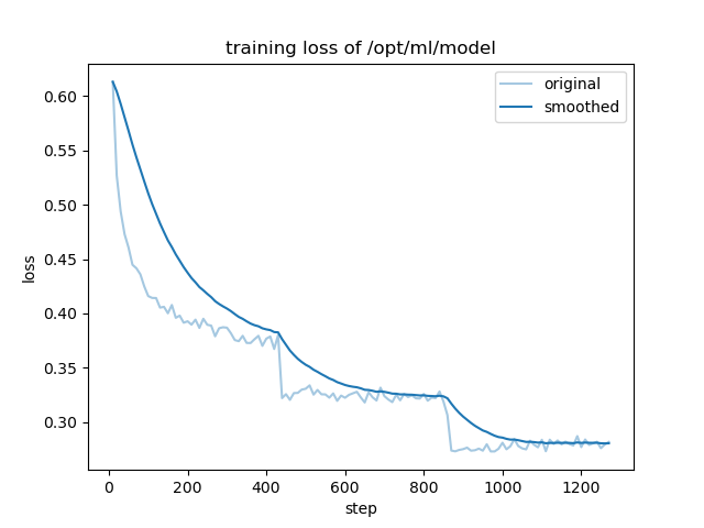 training_loss.png