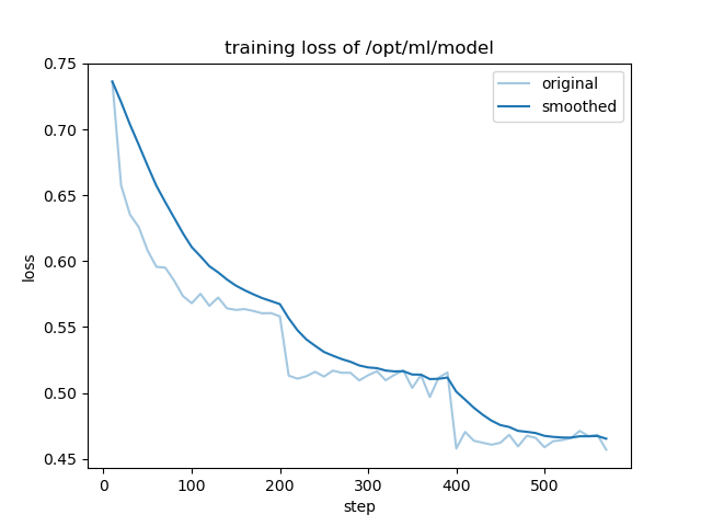 training_loss.png