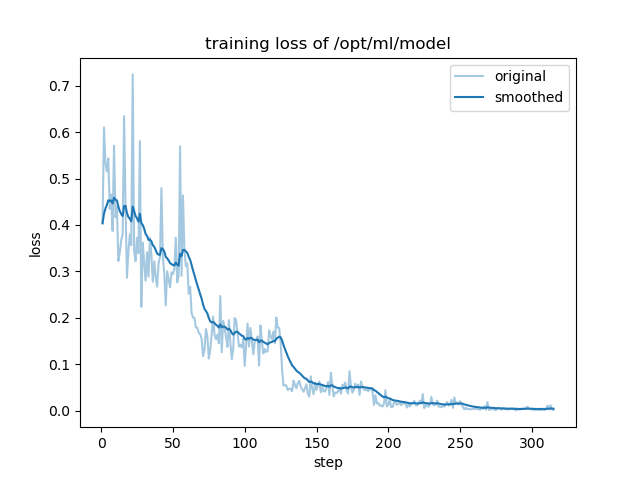 training_loss.png