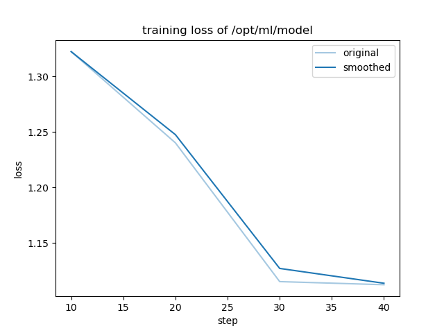 training_loss.png