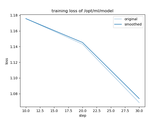 training_loss.png