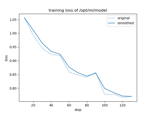 training_loss.png