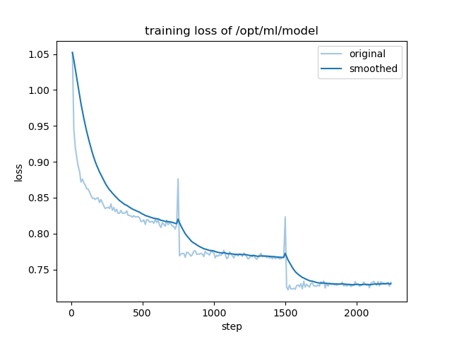 training_loss.png