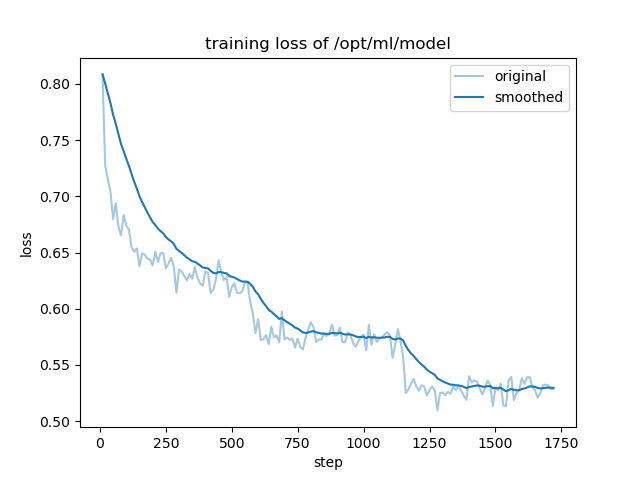 training_loss.png
