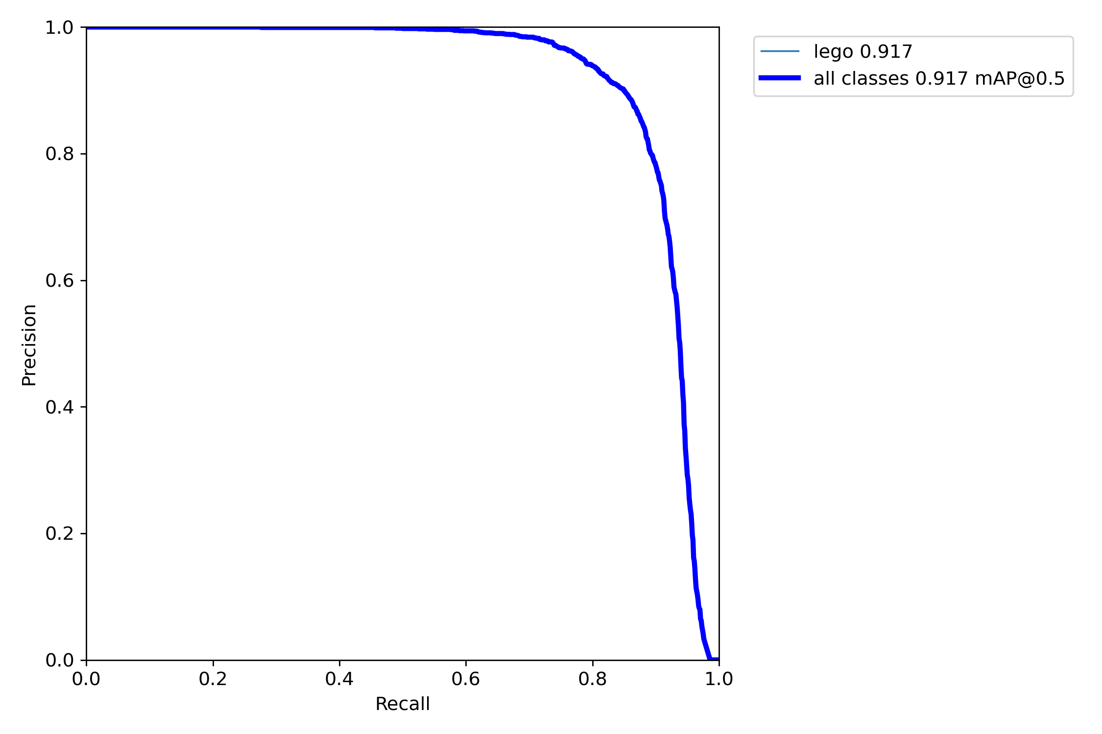 PR_curve.png