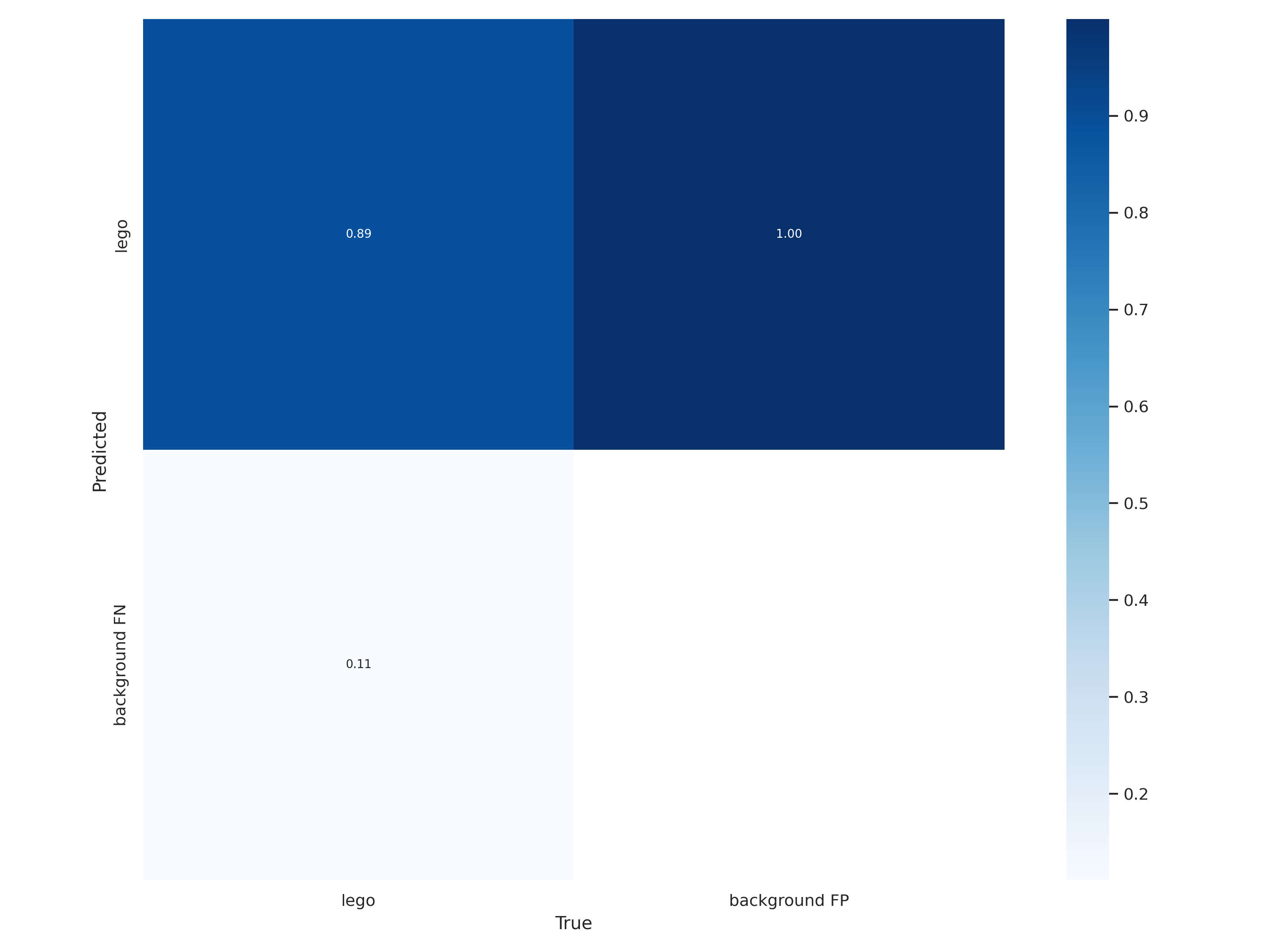 confusion_matrix.png