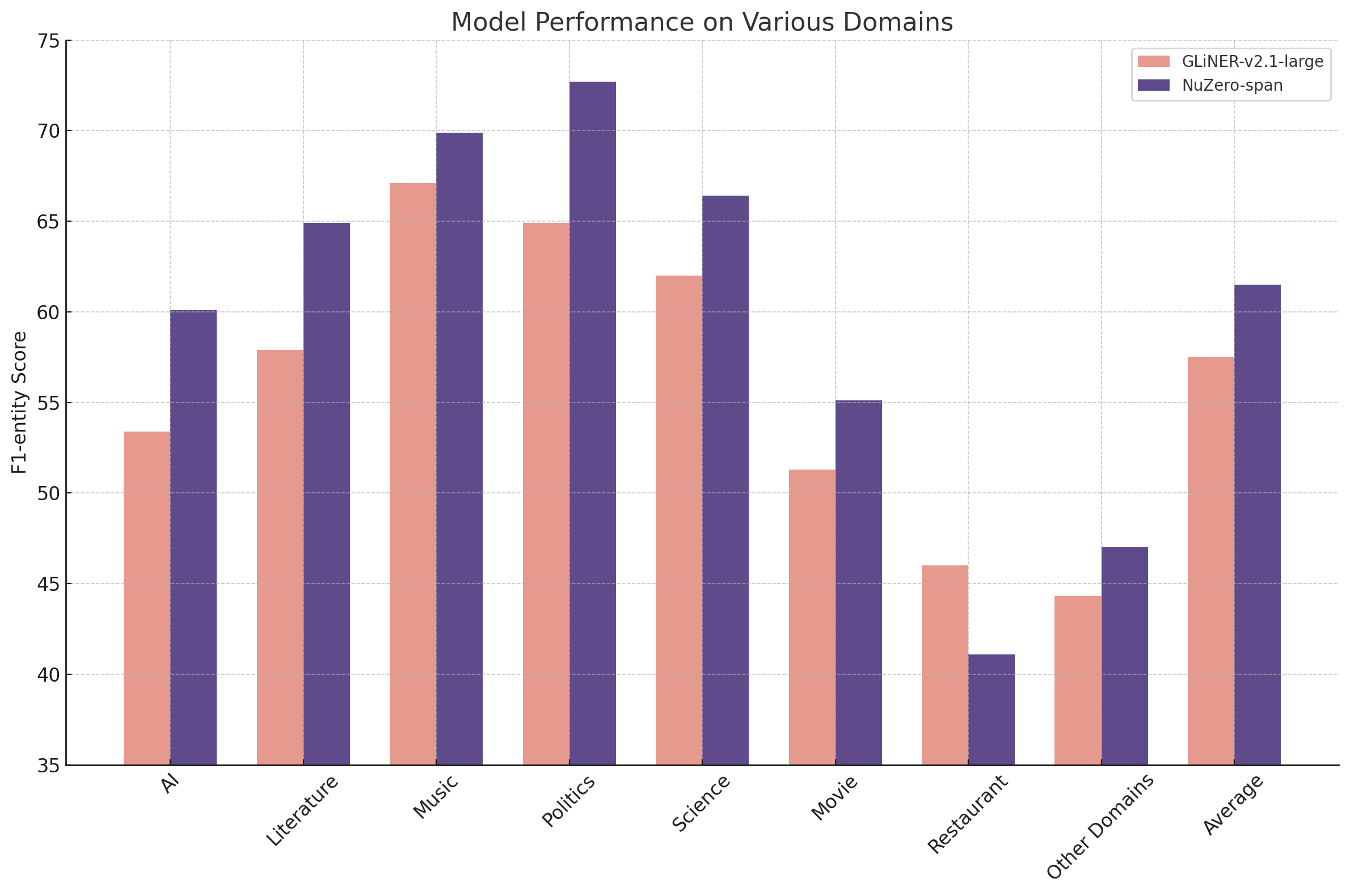 graph.png