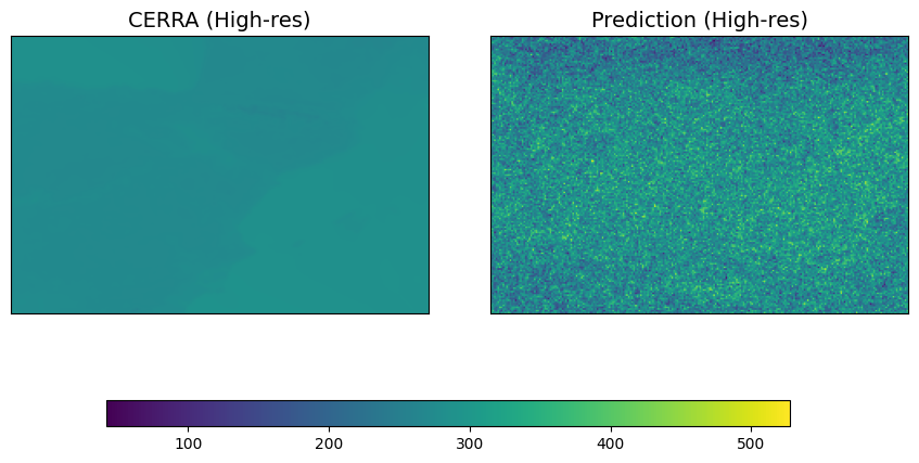 diffusion_0H_01-01-2015_1000steps_15epoch_comparison.png