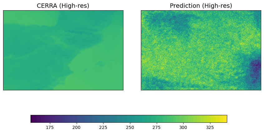 diffusion_0H_01-01-2015_1000steps_5epoch_comparison.png