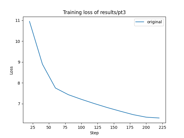 training_loss.png