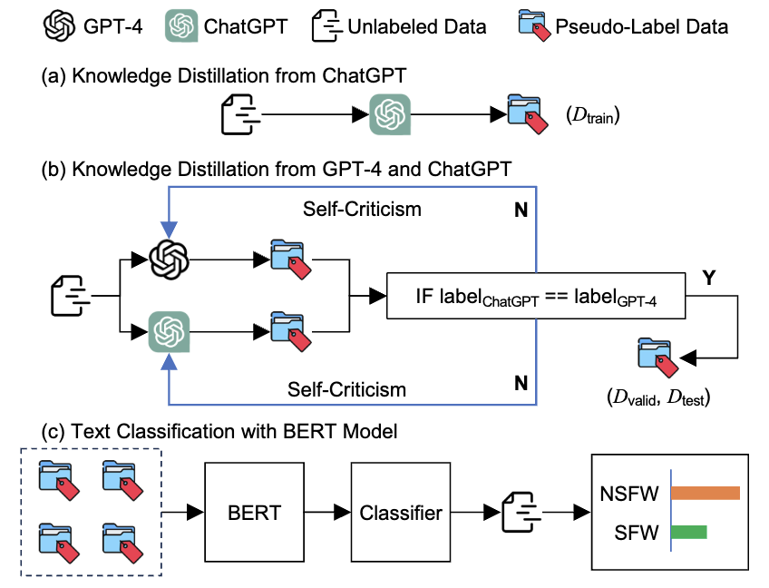 proposed_methodology.png