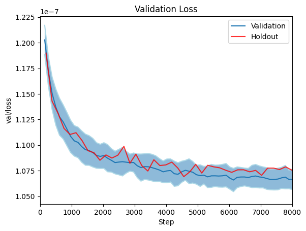 val_loss.png