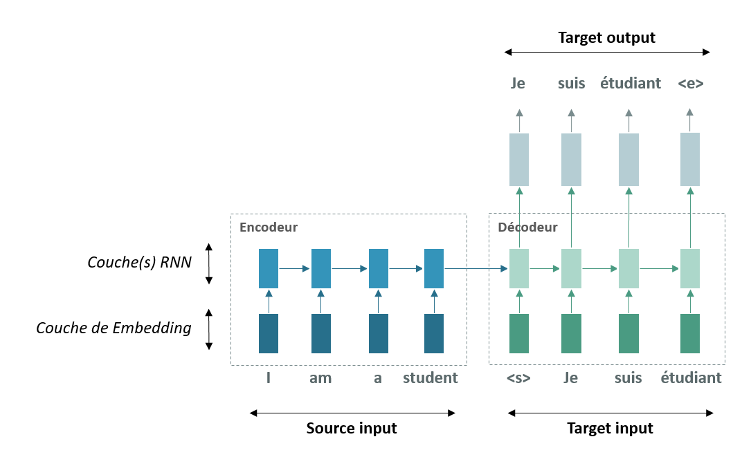 deepnlp_graph3.png