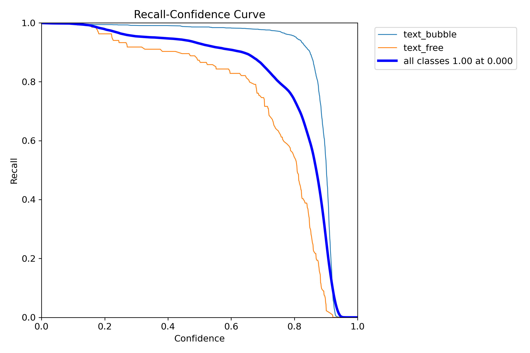 R_curve.png