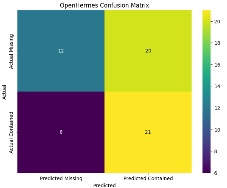 openhermes_cm.png