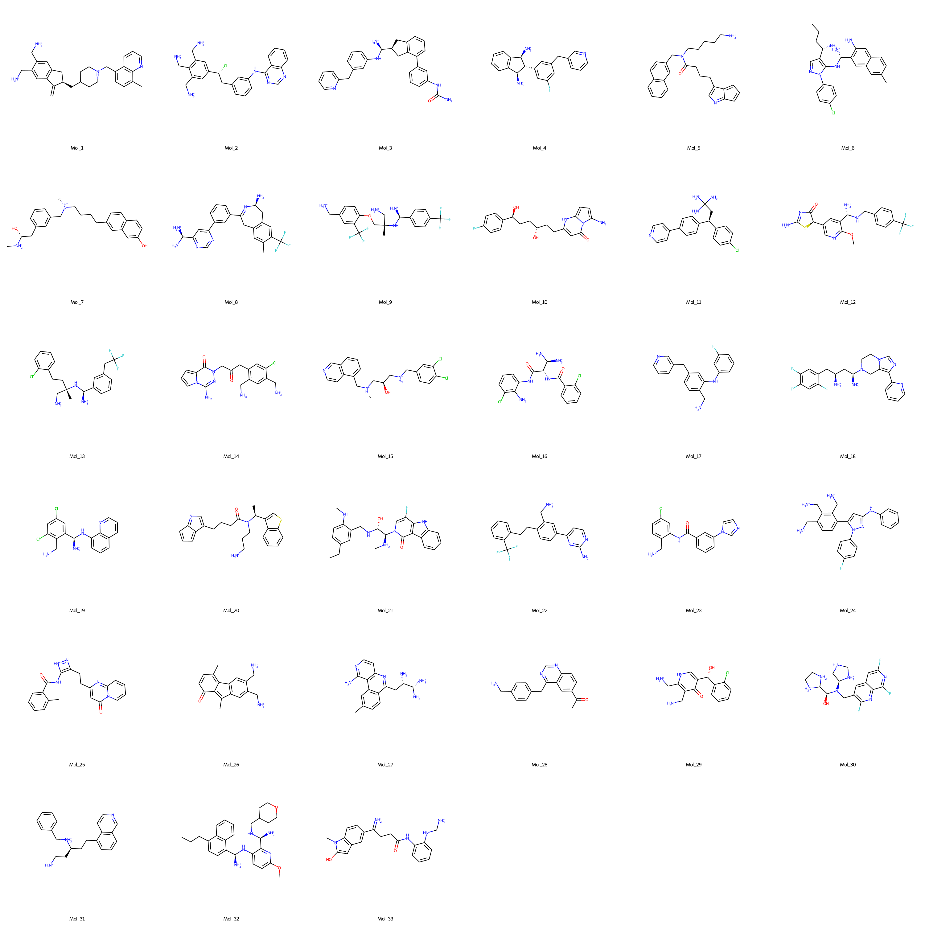 Selected_denovo_AKT1_inhibitors.png