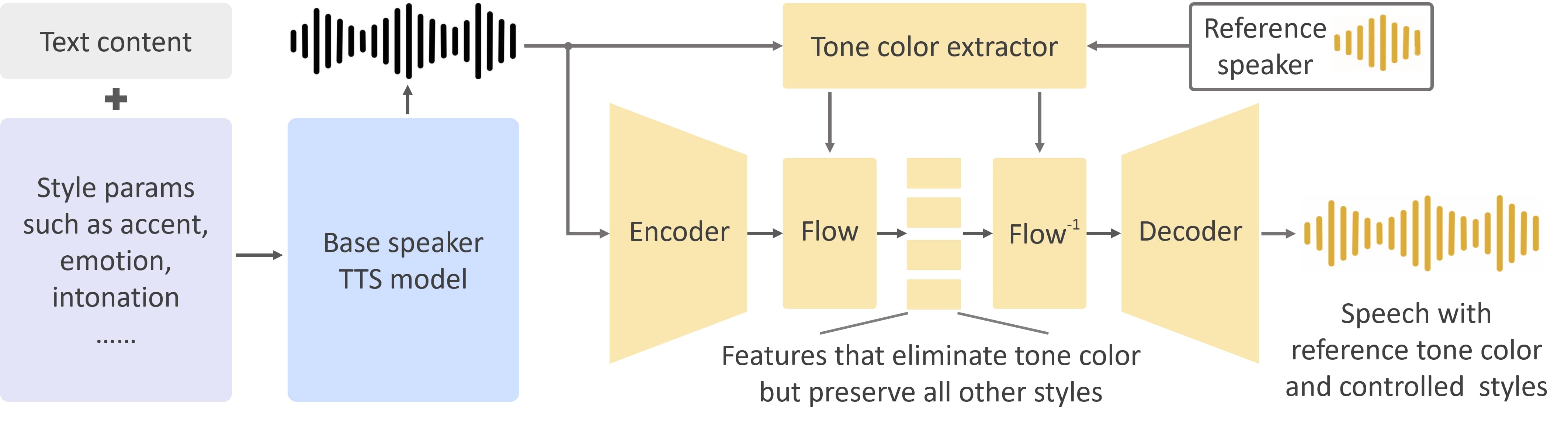 framework.jpg