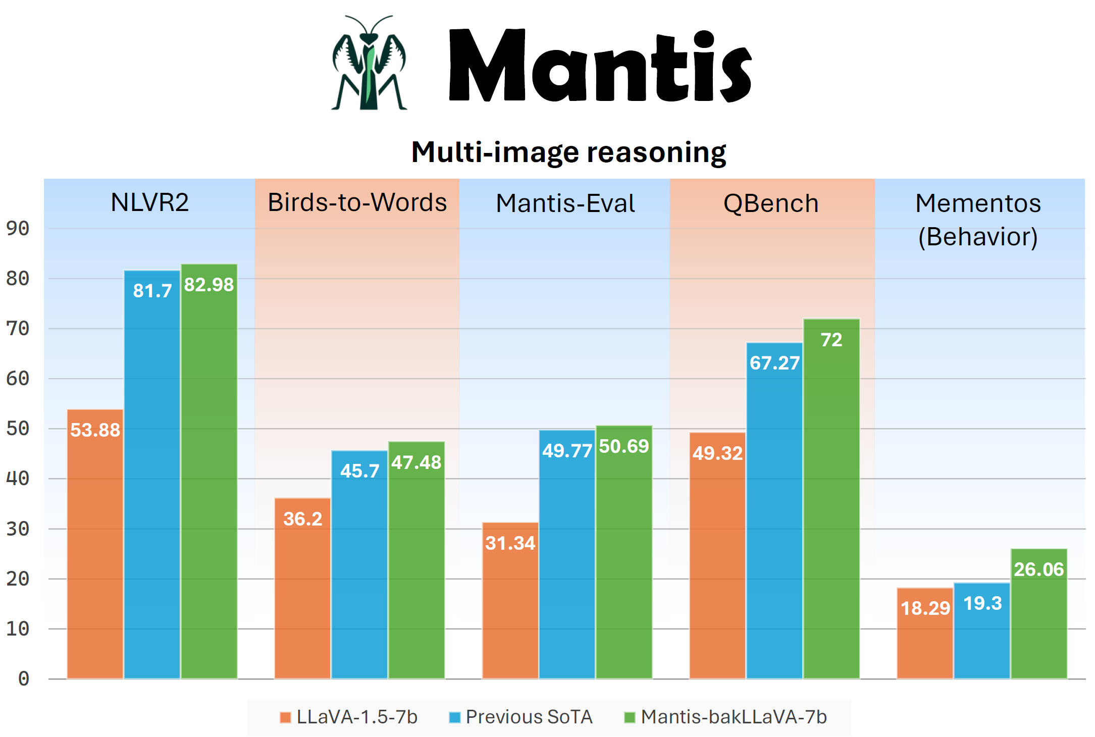 barchart.jpeg