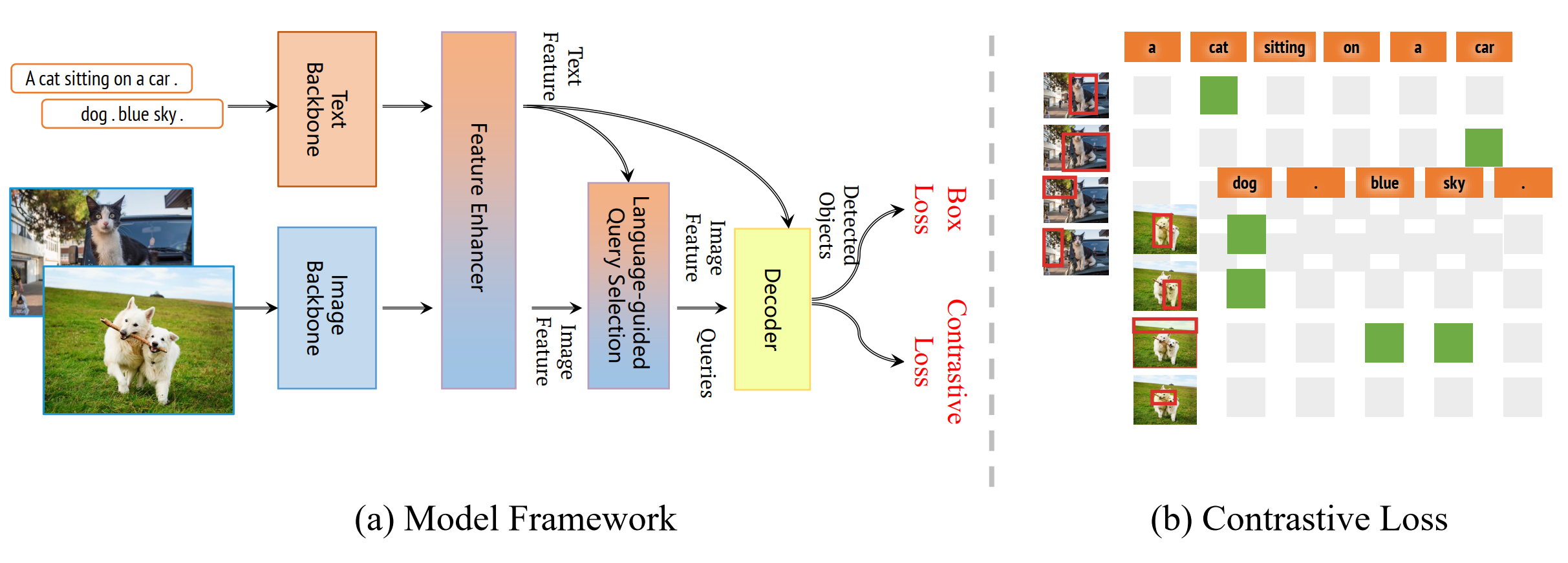 gd1.5_overall_framework.png