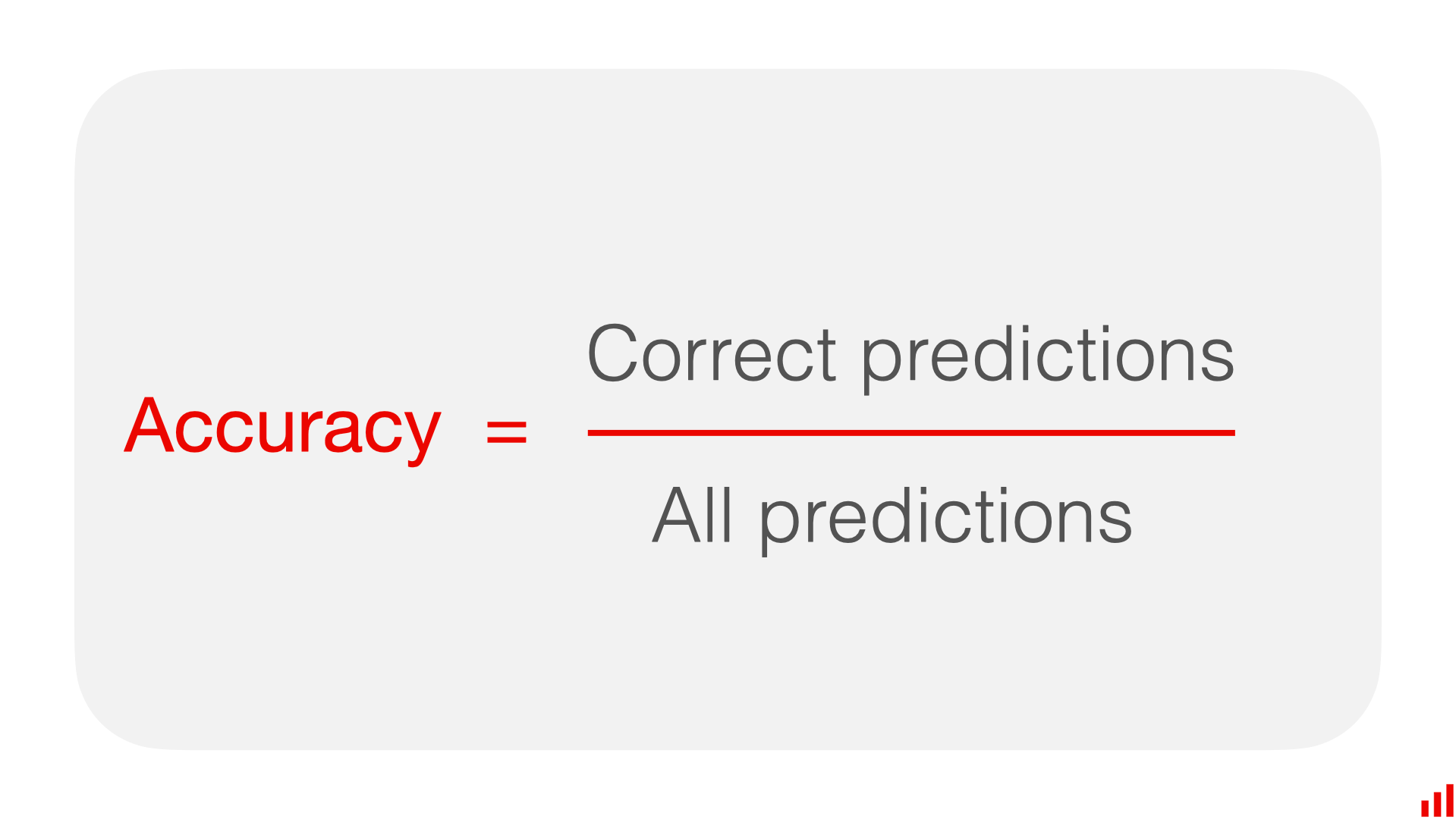 accuracy.png