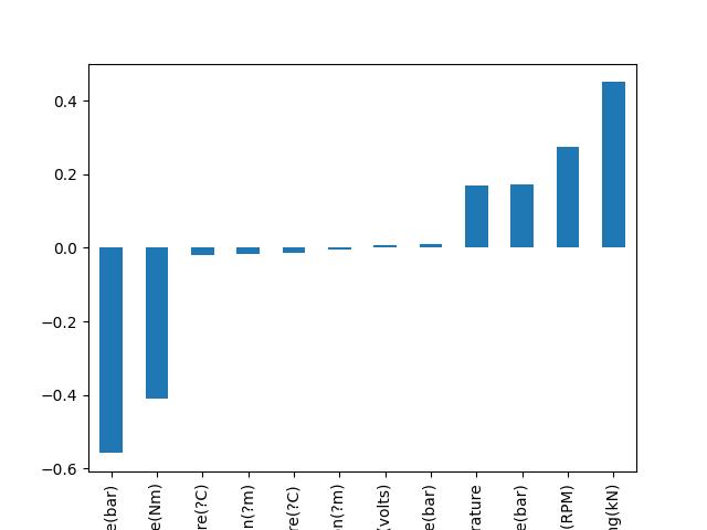 Feature_Correlation.jpg