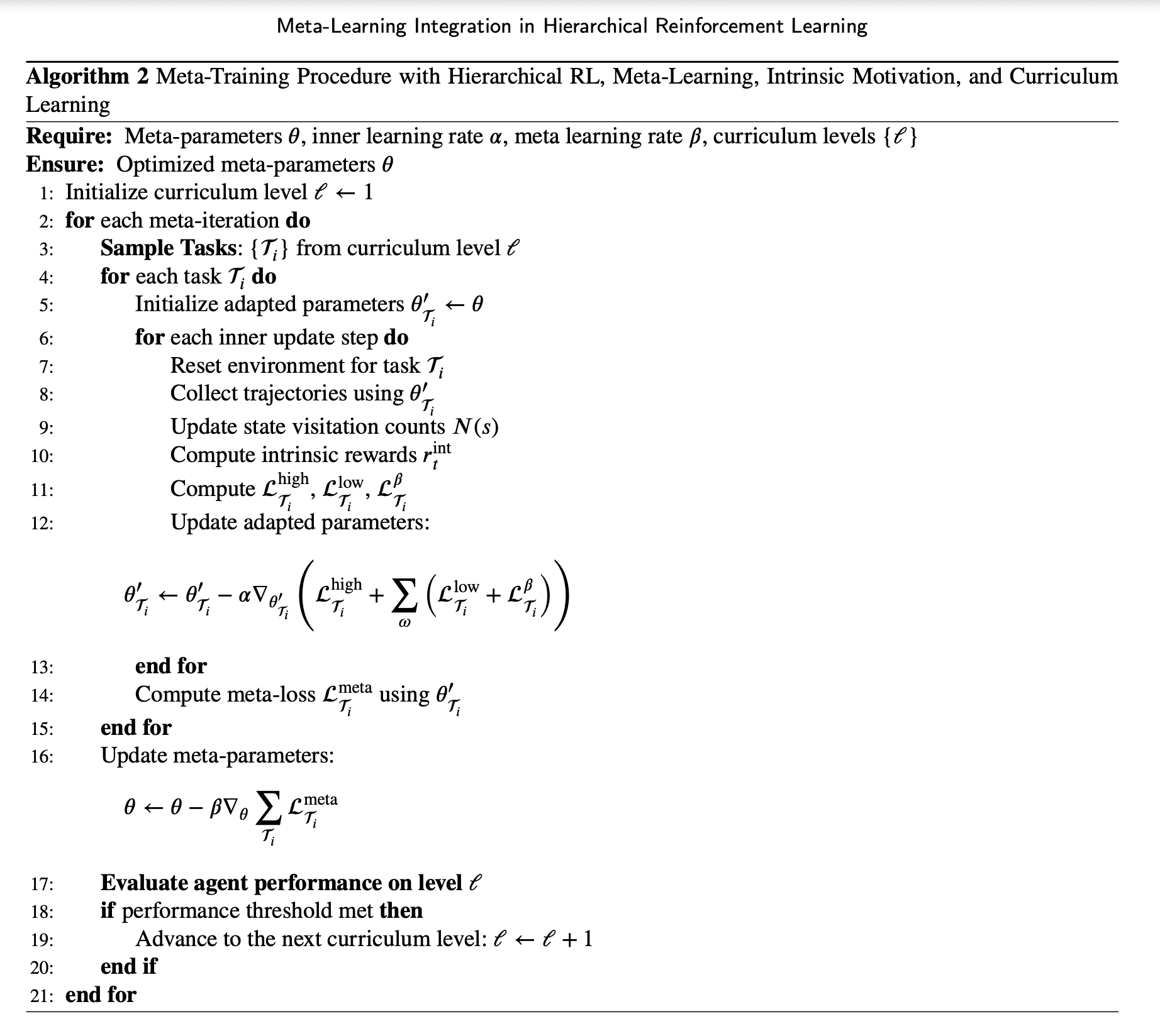 Algo2_Meta_Learning.png