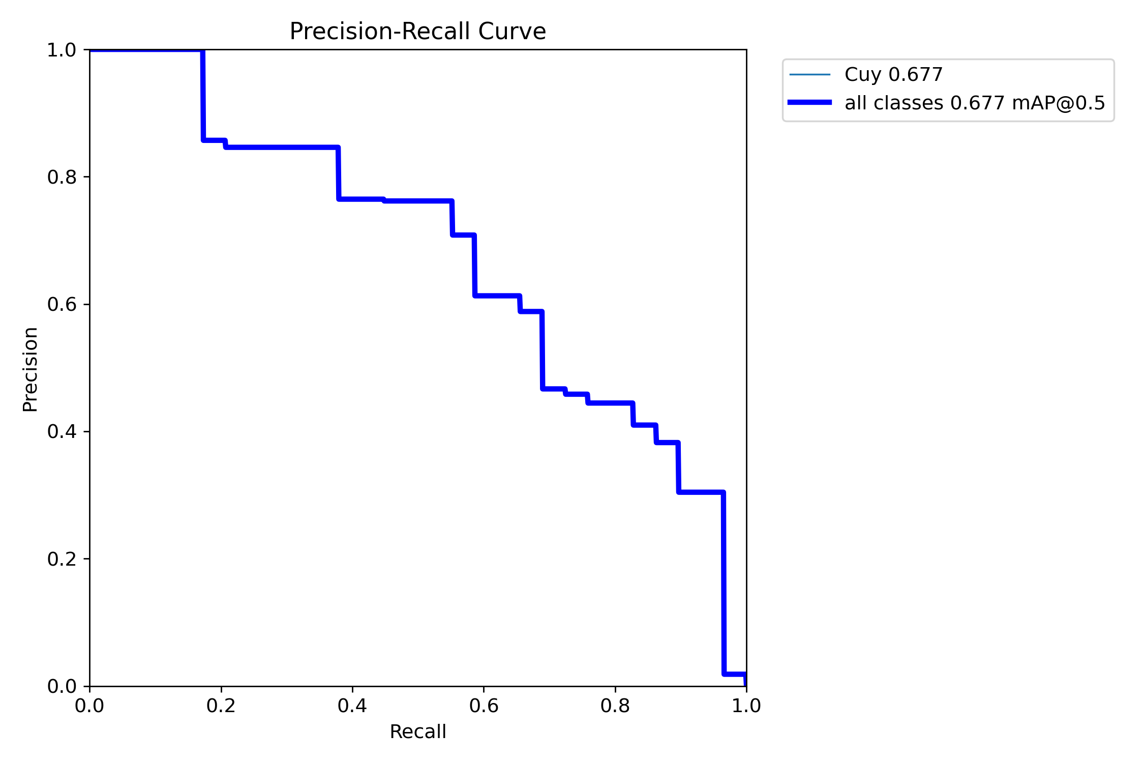 PR_curve.png